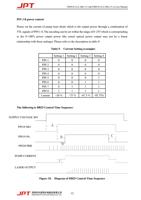 PIN 18 power control Please set the current of pump (Page 16 / 48) JPT 200W 300W Pulsed Fiber Laser User Manual YDFLP-CL2 V0.1